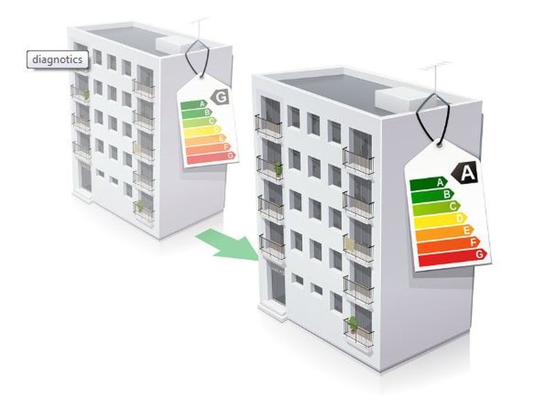 QU’EST-CE QUE LA LOI ALUR ?